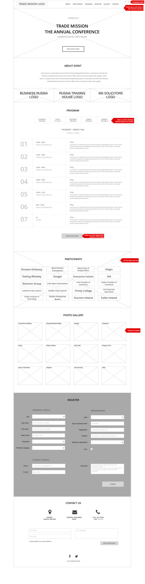 Trade Mission Wireframe