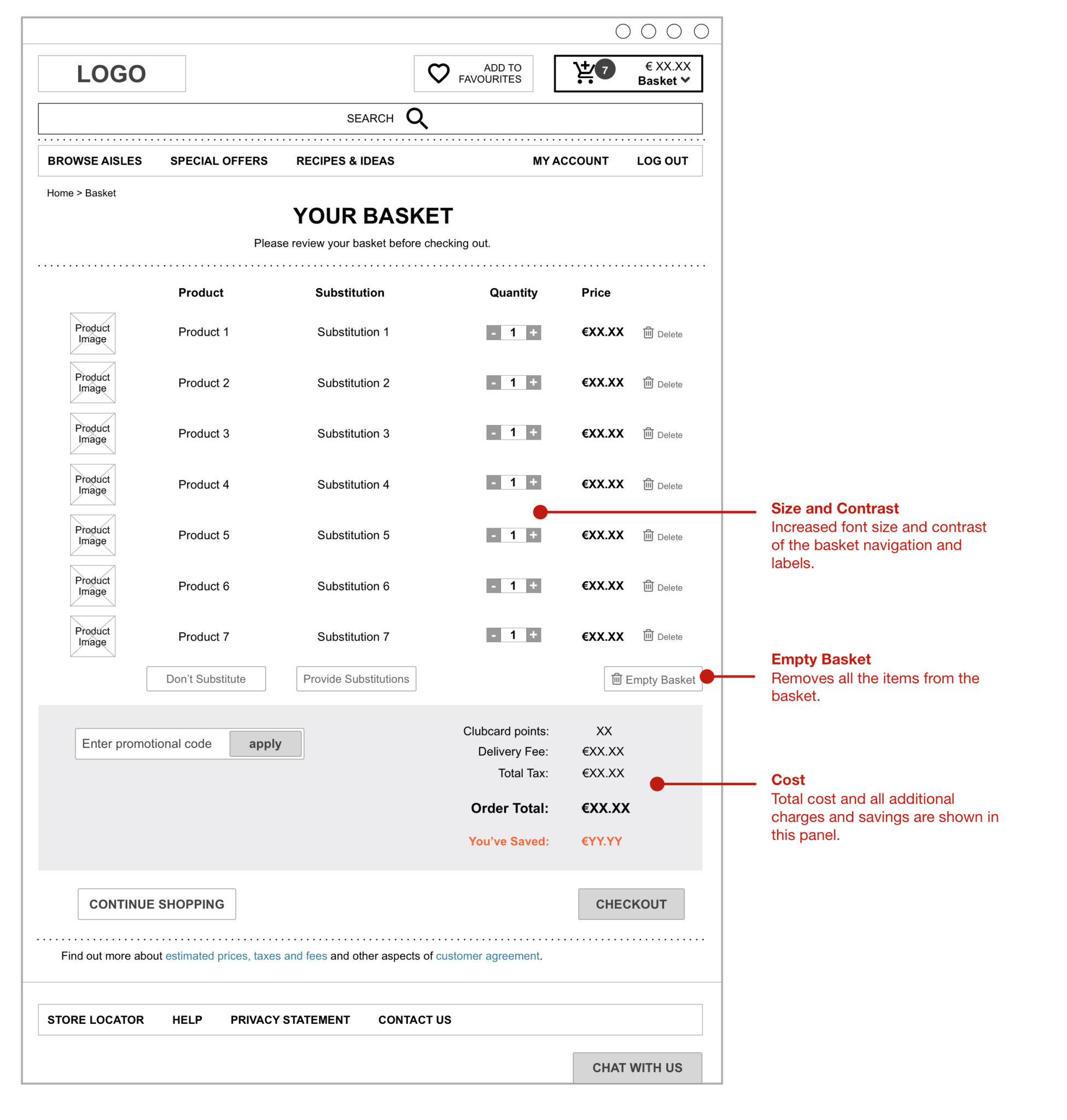 Tesco.ie Wire Frame – Basket Page